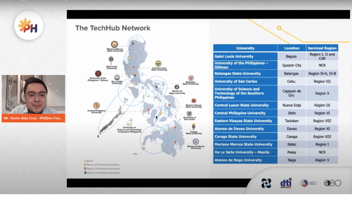 Kevin Dela Cruz of PhilDev Foundation at 2020 Philippine Startup Week